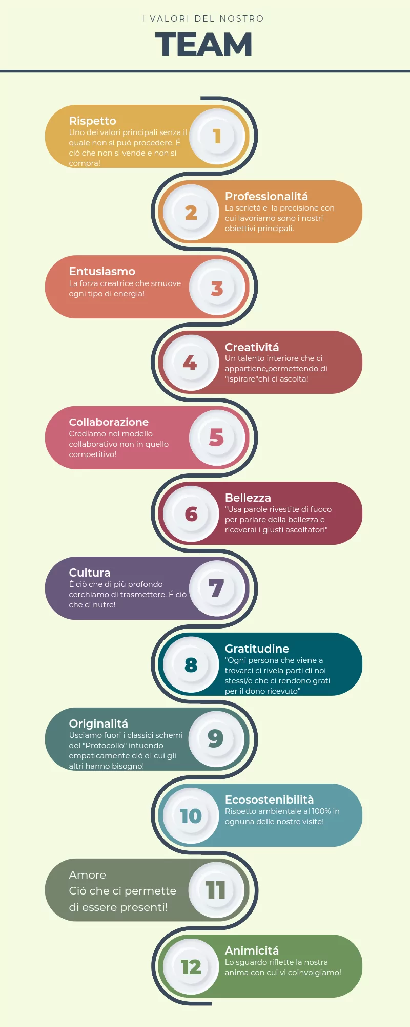 guide italiane