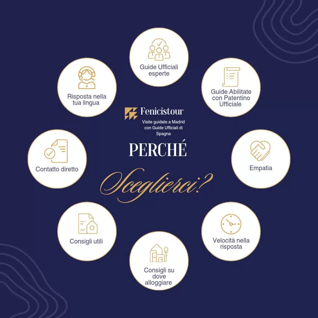 fornitori di visite guidate in italiano a Madrid